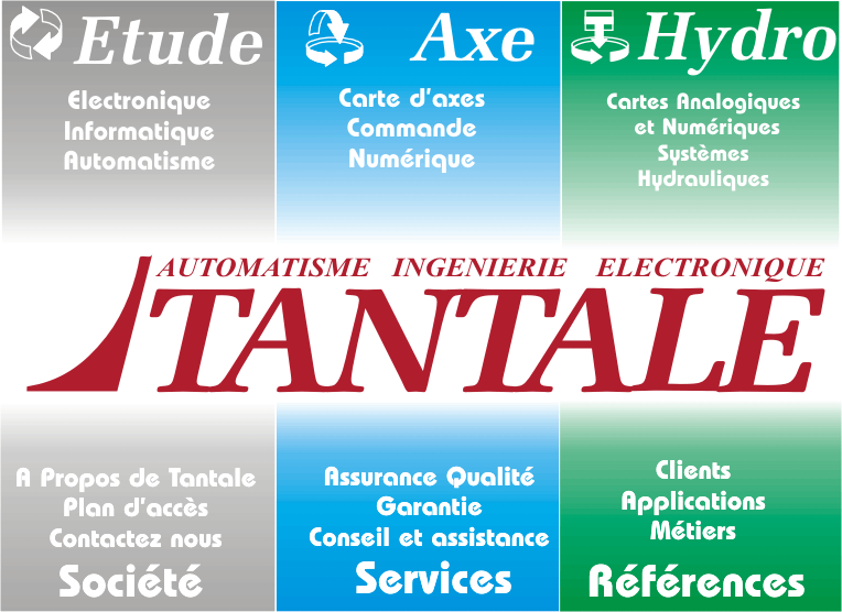 Tantale Document navigation map